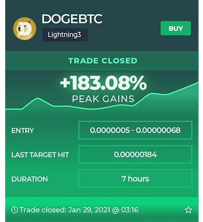 DOGEBTC2