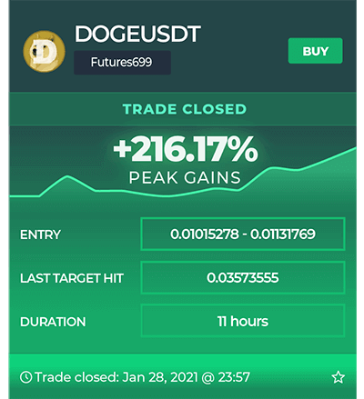 DOGEUSDT